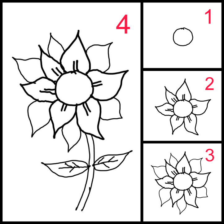 Cara Mudah Mengajari Anak Anak Menggambar Bunga Matahari Yayasan